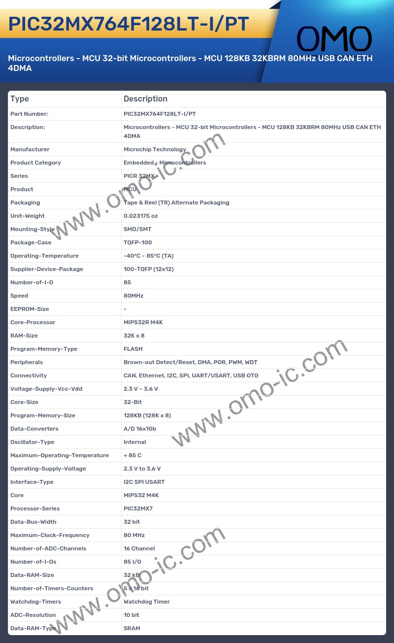 PIC32MX764F128LT-I/PT