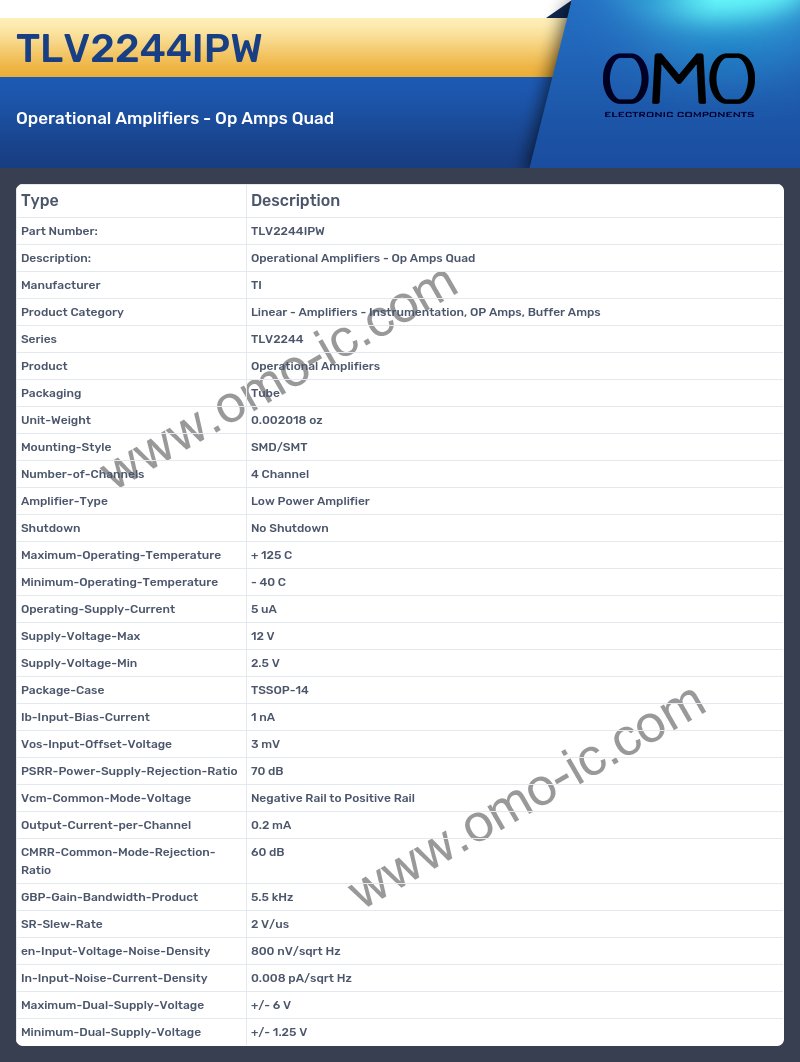 TLV2244IPW