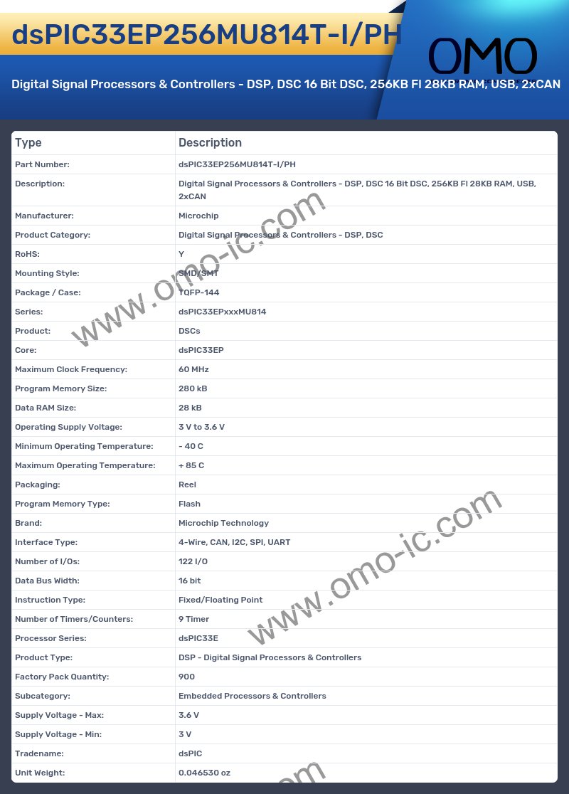 dsPIC33EP256MU814T-I/PH