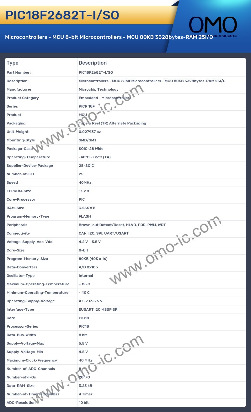 PIC18F2682T-I/SO