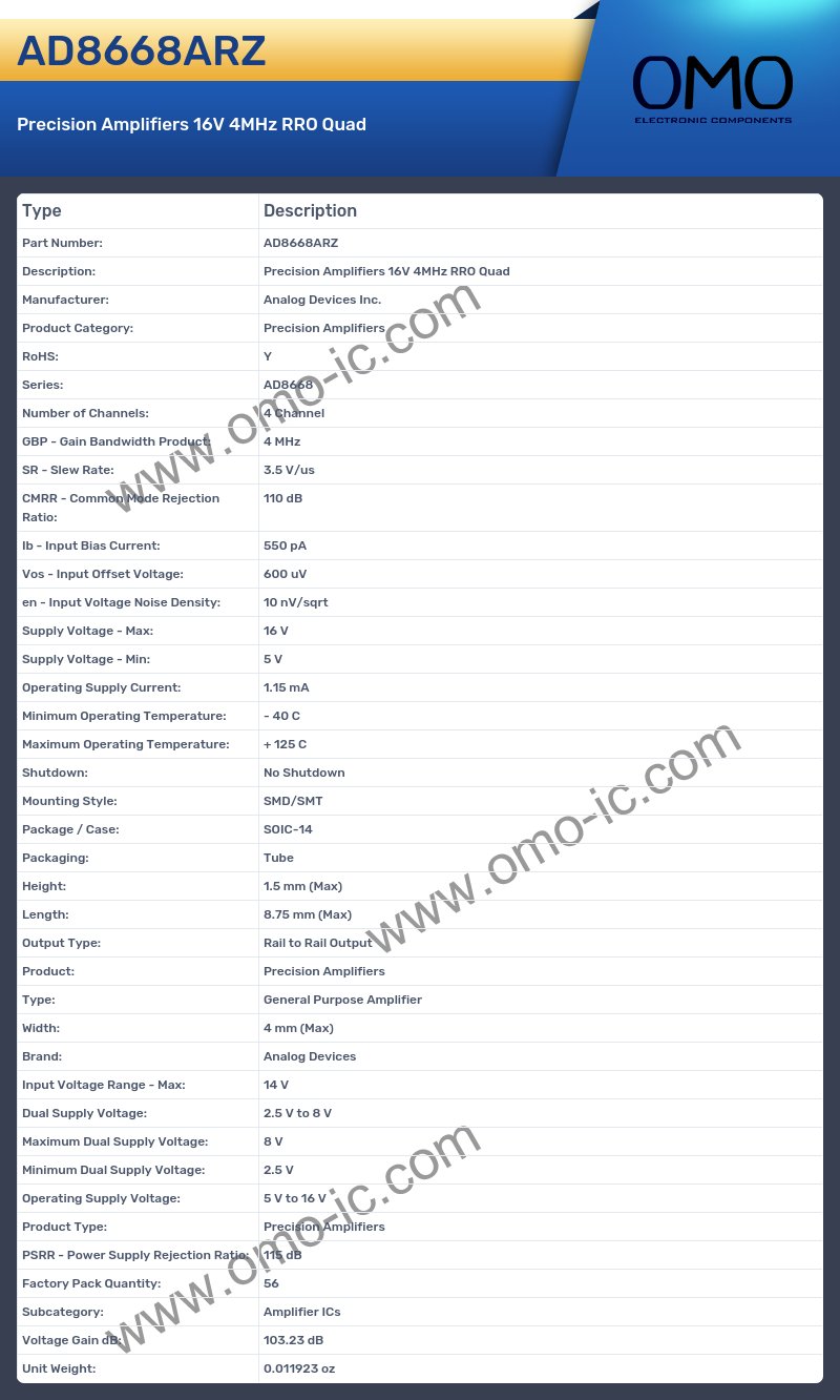 AD8668ARZ