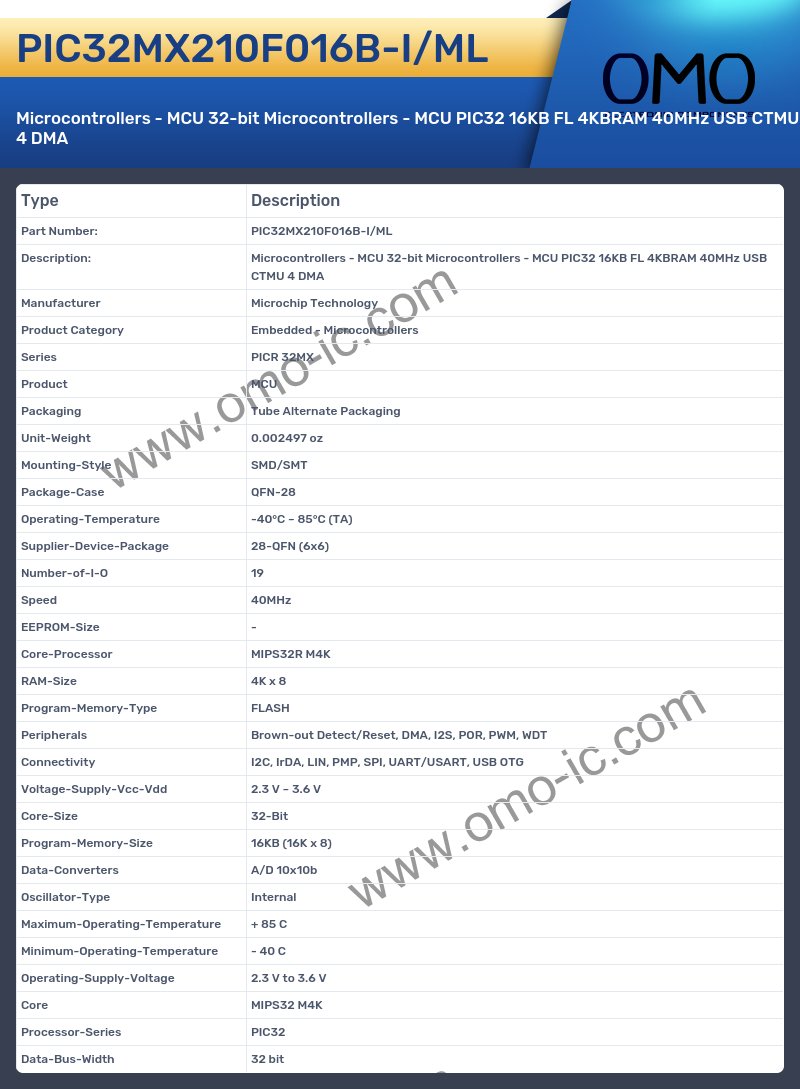 PIC32MX210F016B-I/ML