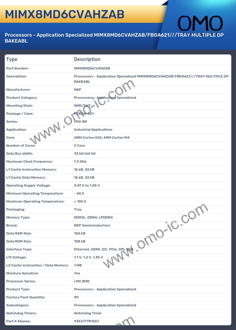 MIMX8MD6CVAHZAB
