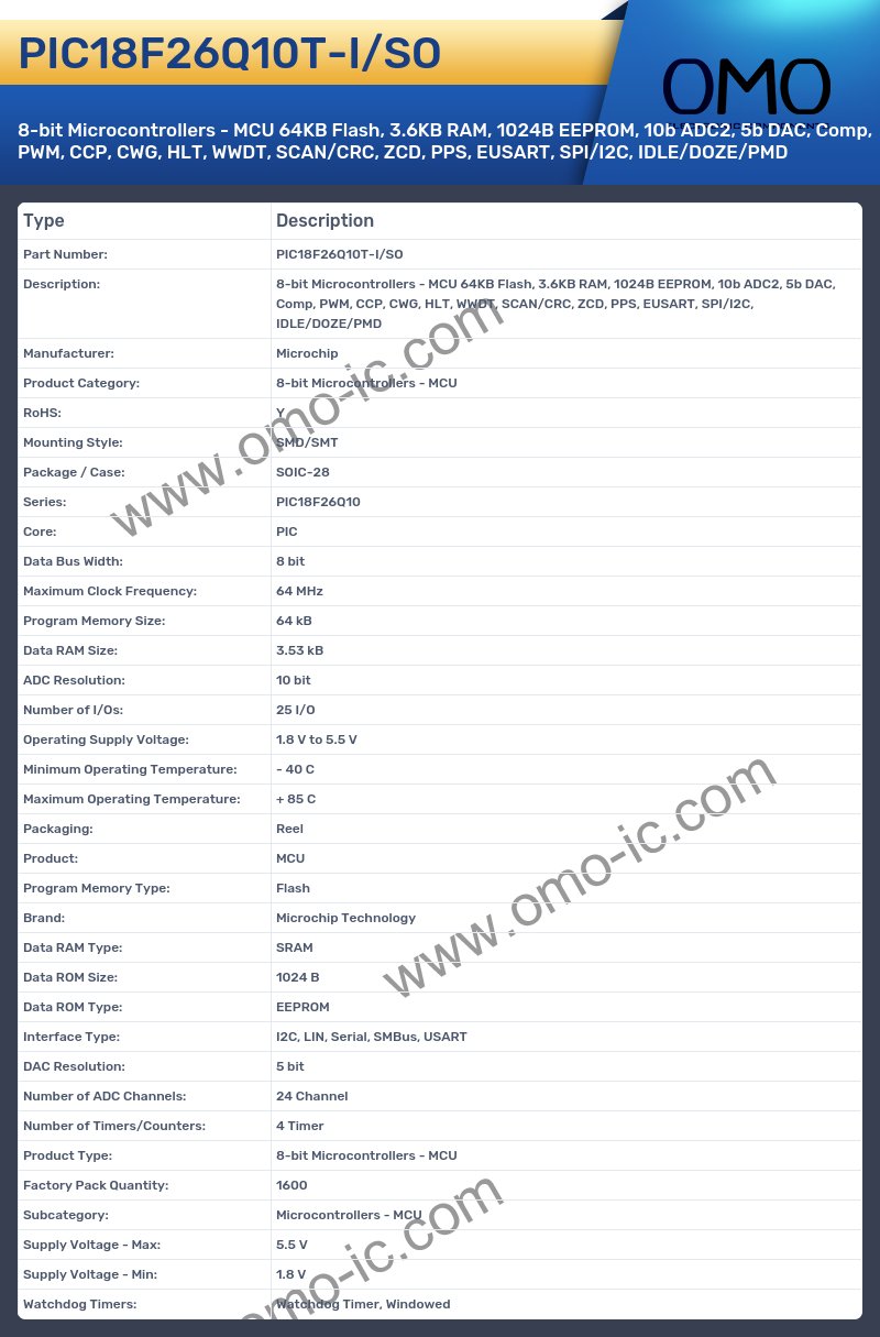 PIC18F26Q10T-I/SO