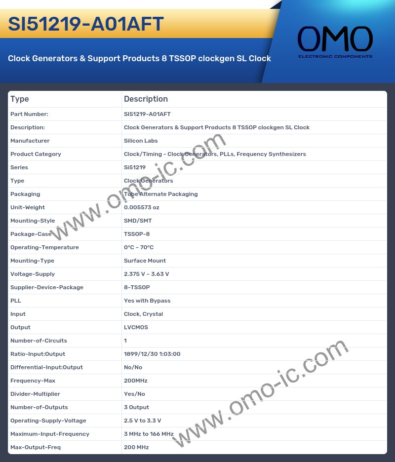 SI51219-A01AFT
