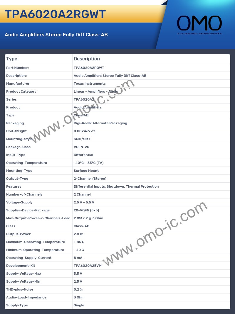 TPA6020A2RGWT