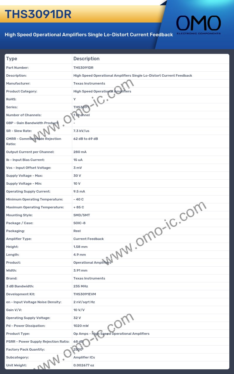 THS3091DR