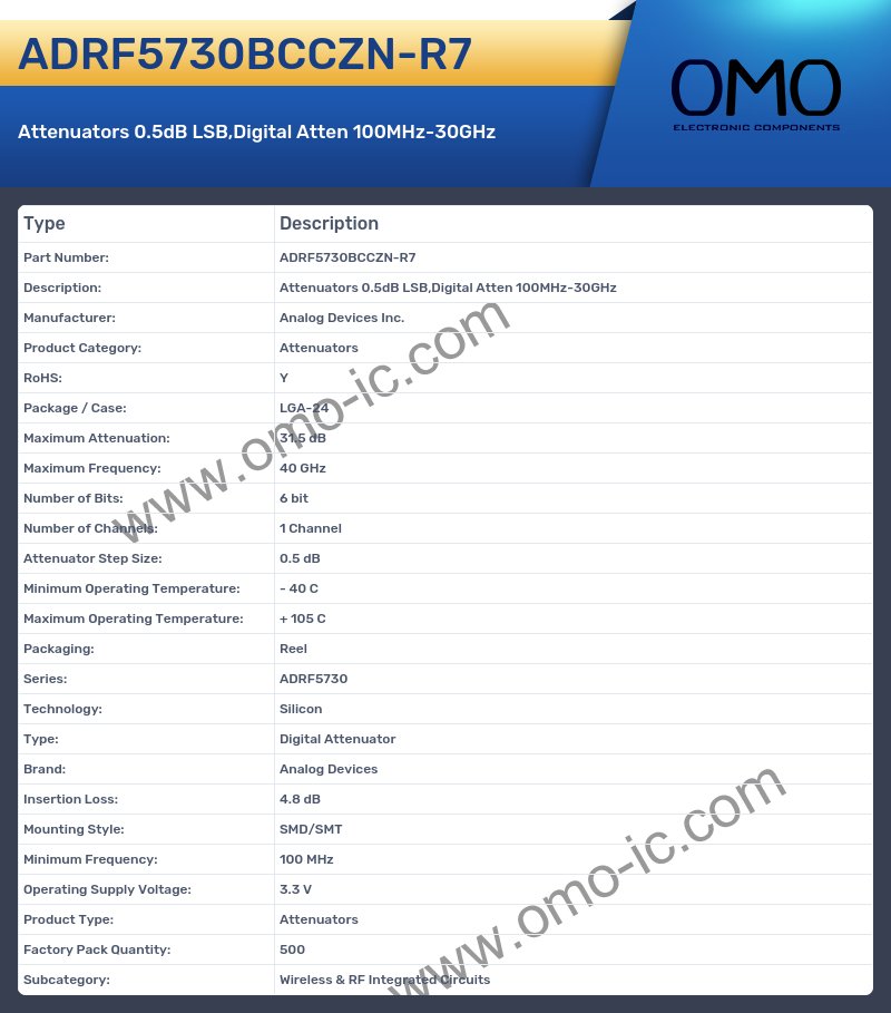 ADRF5730BCCZN-R7