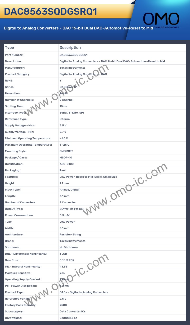 DAC8563SQDGSRQ1