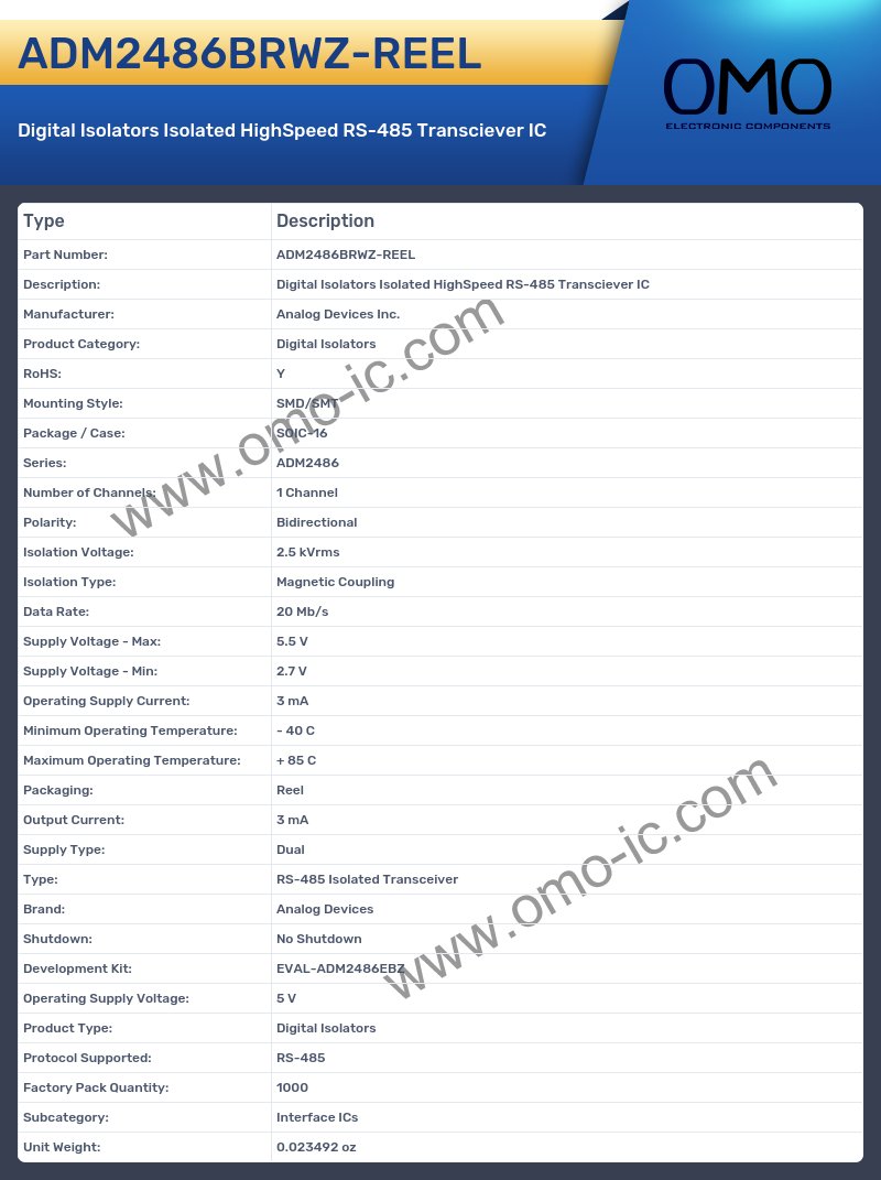 ADM2486BRWZ-REEL