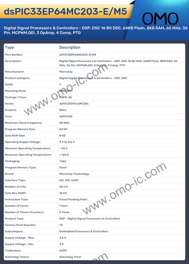 dsPIC33EP64MC203-E/M5