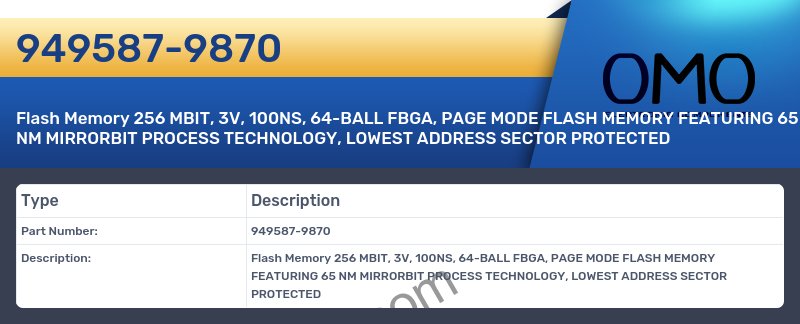 949587-9870