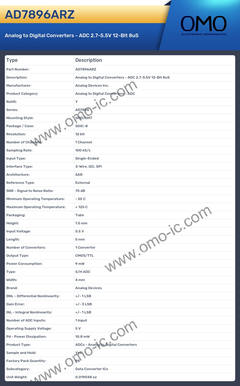 AD7896ARZ
