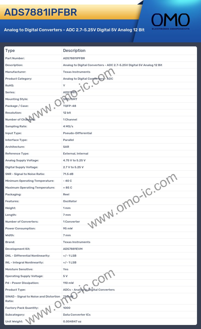 ADS7881IPFBR