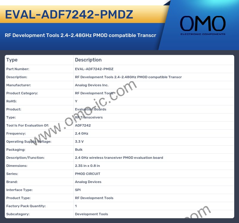 EVAL-ADF7242-PMDZ