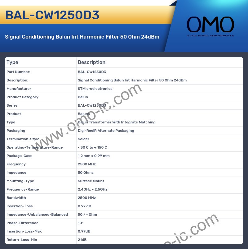 BAL-CW1250D3