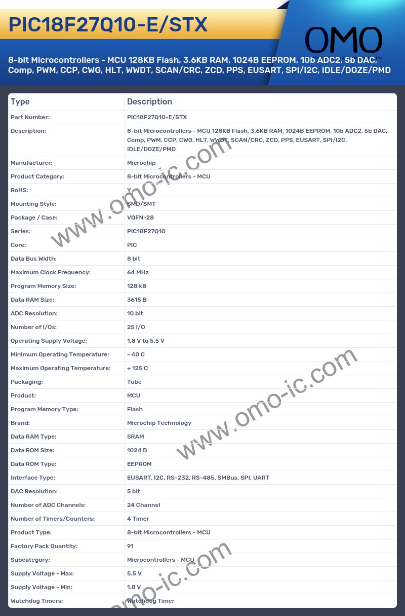 PIC18F27Q10-E/STX
