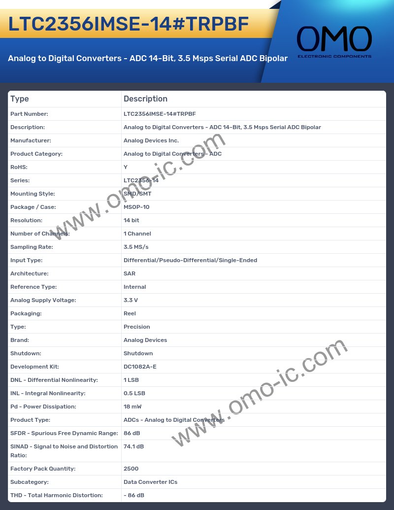 LTC2356IMSE-14#TRPBF