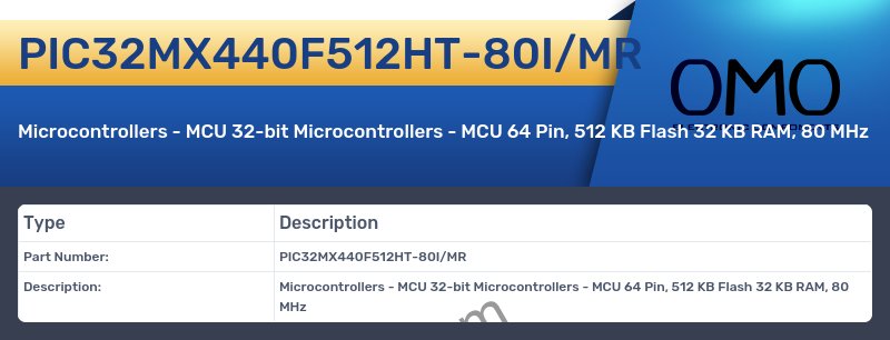 PIC32MX440F512HT-80I/MR