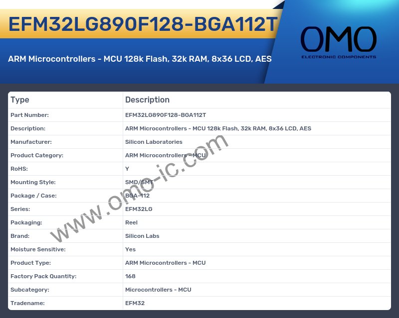 EFM32LG890F128-BGA112T
