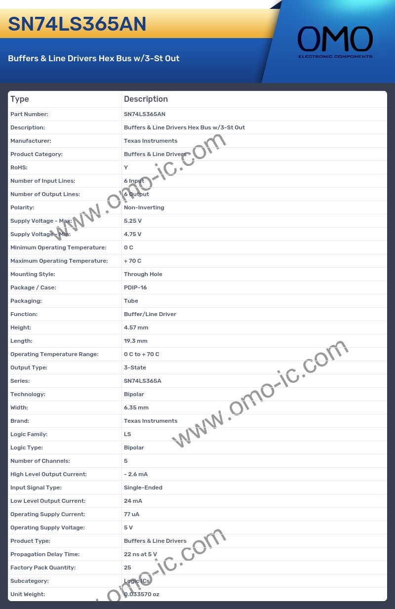 SN74LS365AN