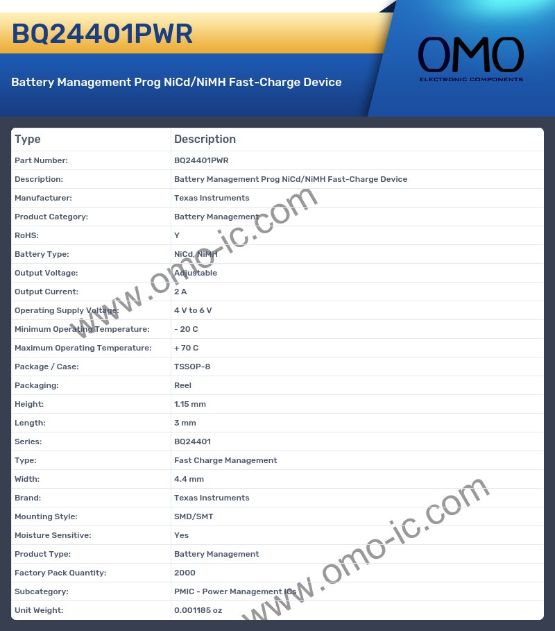 BQ24401PWR