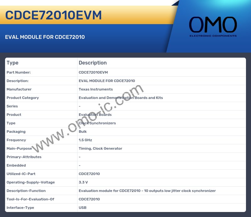 CDCE72010EVM