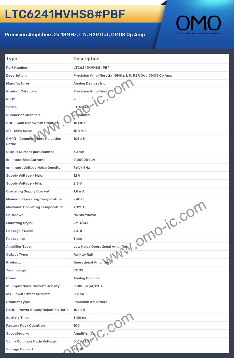 LTC6241HVHS8#PBF