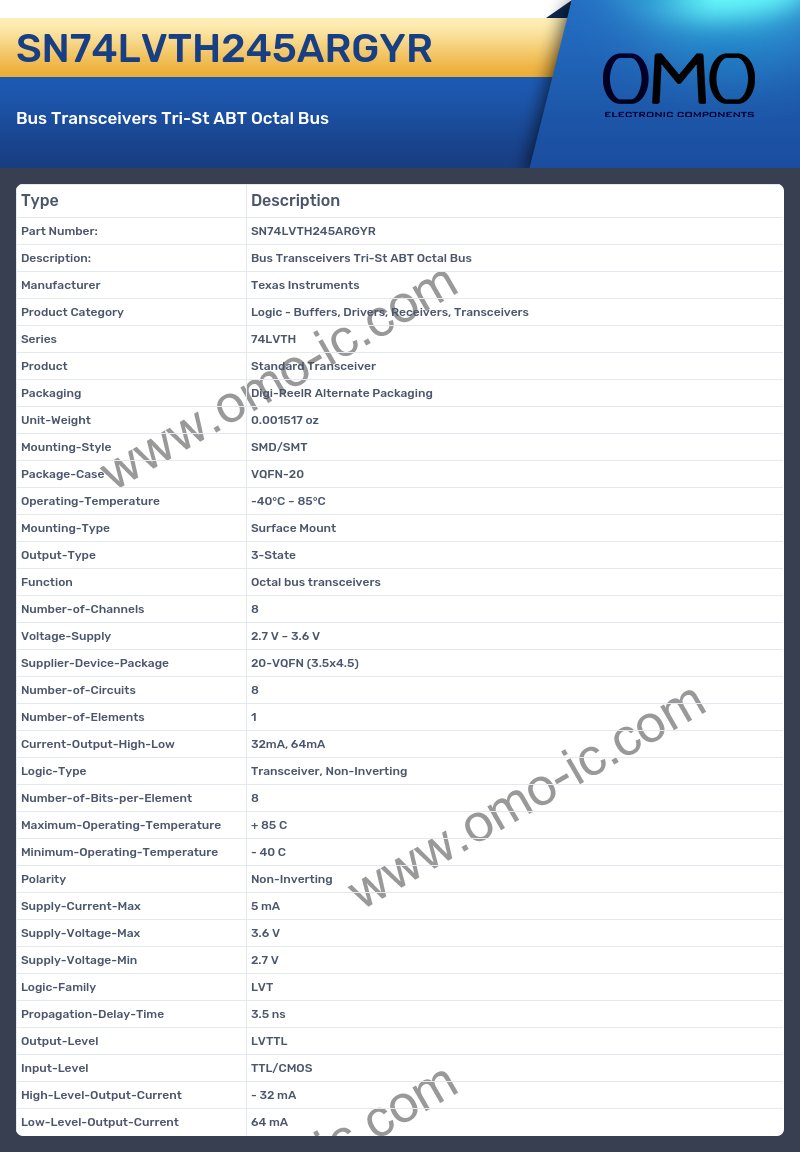 SN74LVTH245ARGYR