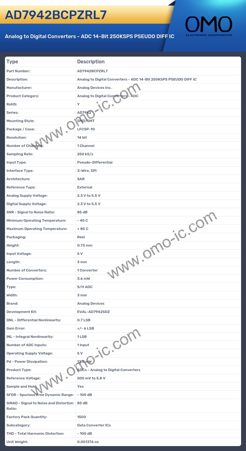 AD7942BCPZRL7