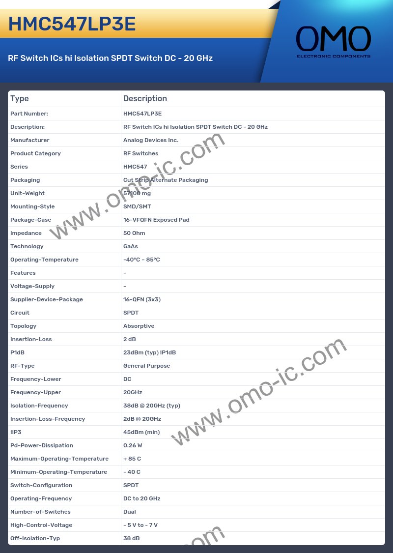 HMC547LP3E