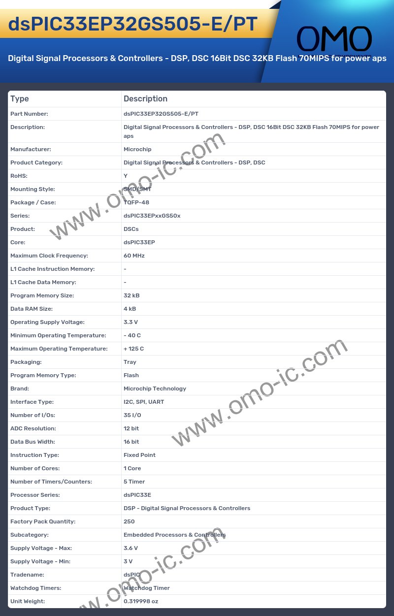 dsPIC33EP32GS505-E/PT