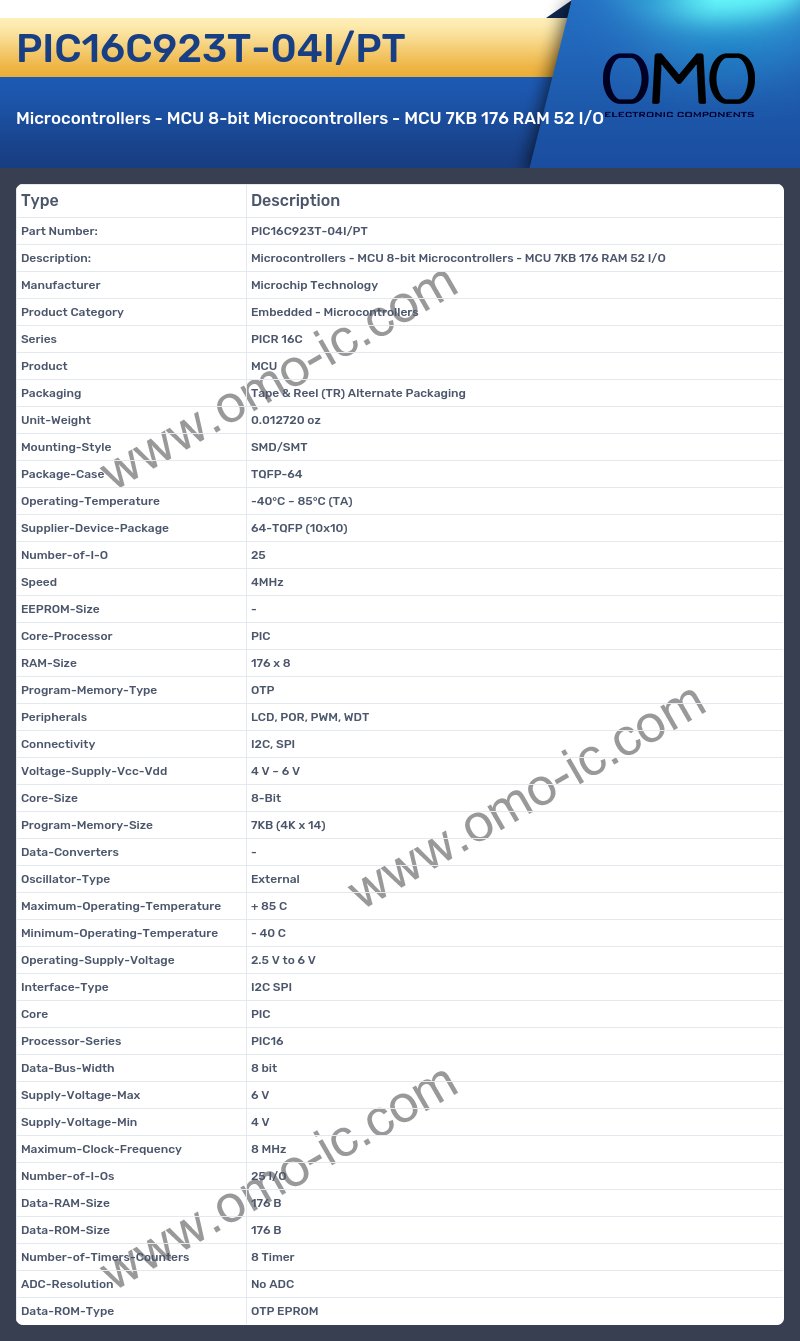 PIC16C923T-04I/PT