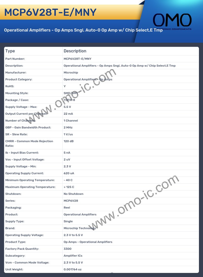 MCP6V28T-E/MNY