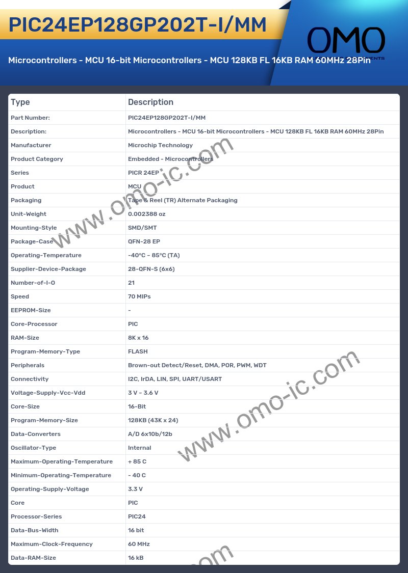 PIC24EP128GP202T-I/MM