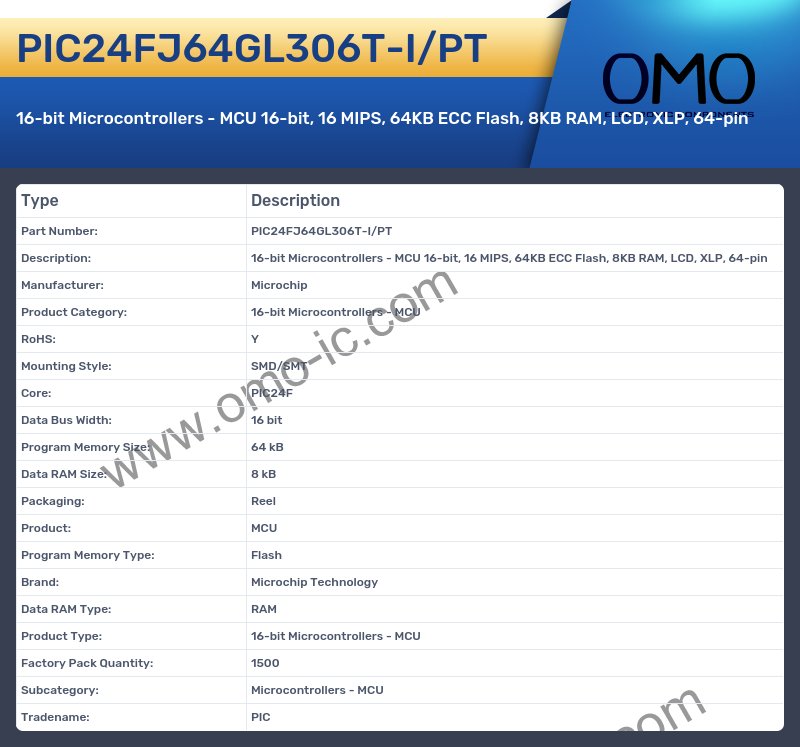 PIC24FJ64GL306T-I/PT