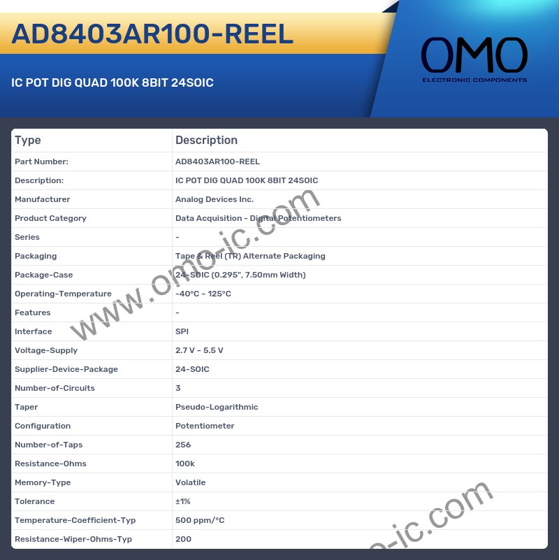 AD8403AR100-REEL