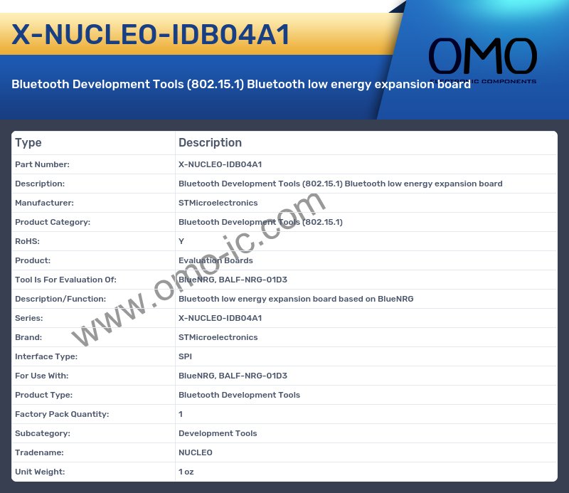 X-NUCLEO-IDB04A1