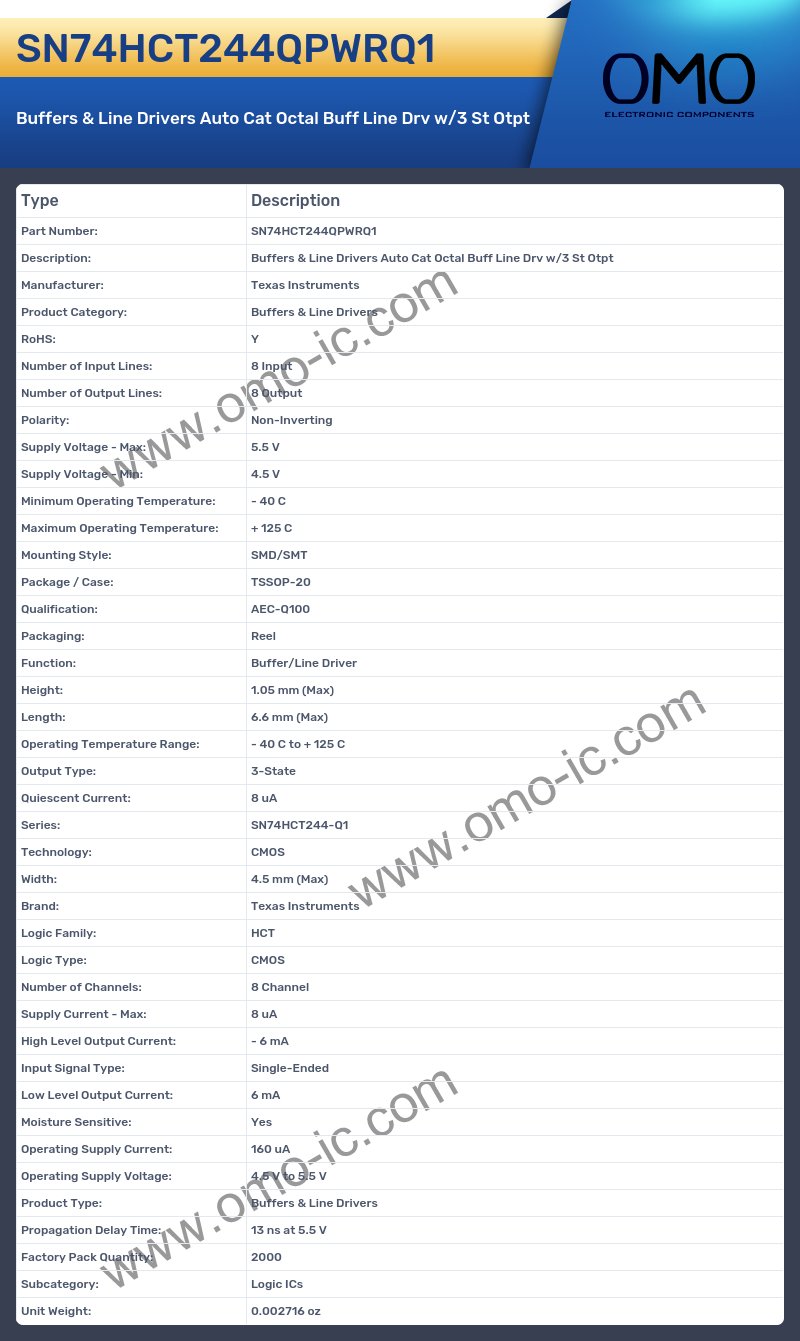 SN74HCT244QPWRQ1