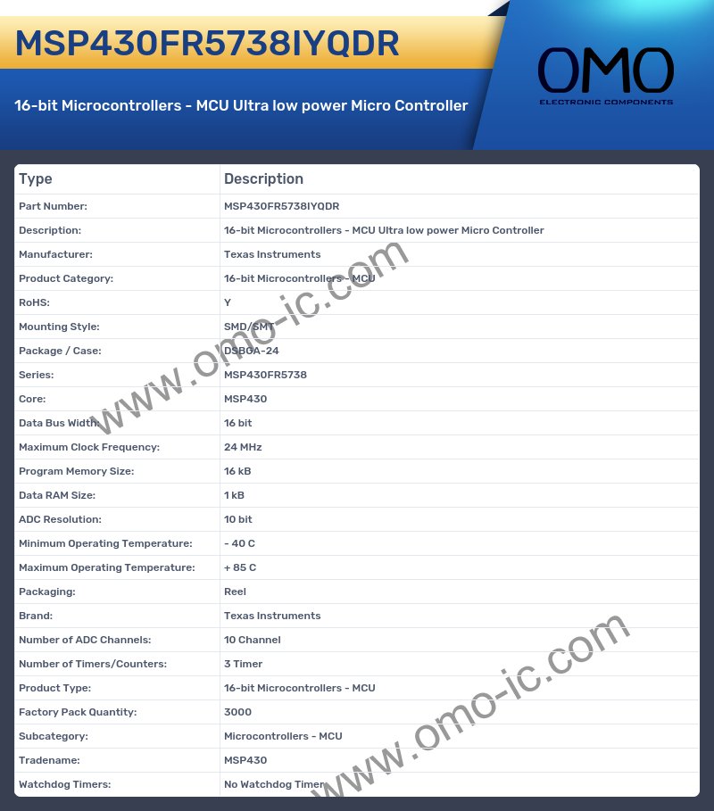 MSP430FR5738IYQDR