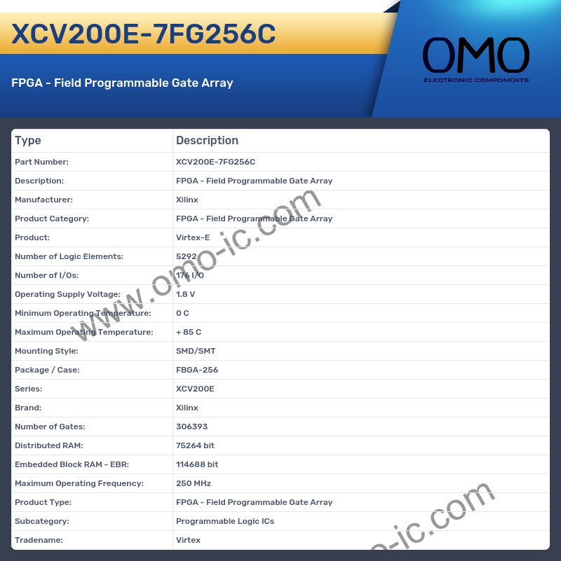 XCV200E-7FG256C