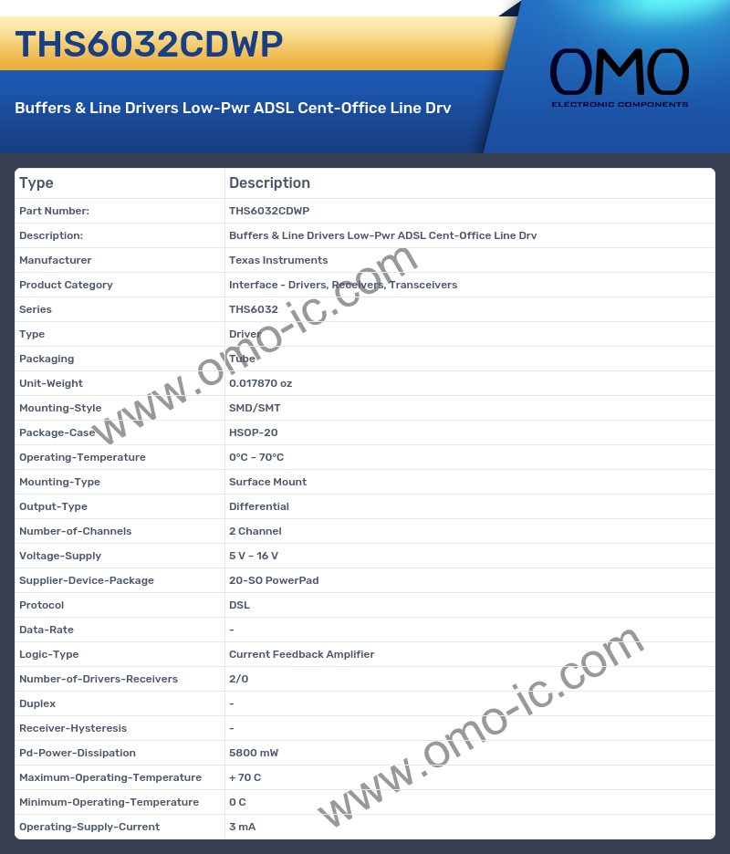 THS6032CDWP