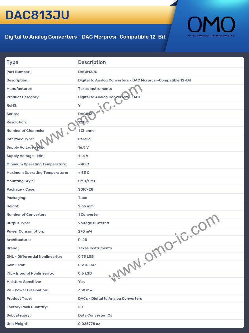 DAC813JU