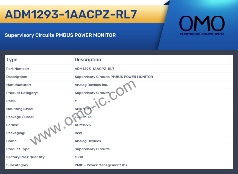 ADM1293-1AACPZ-RL7