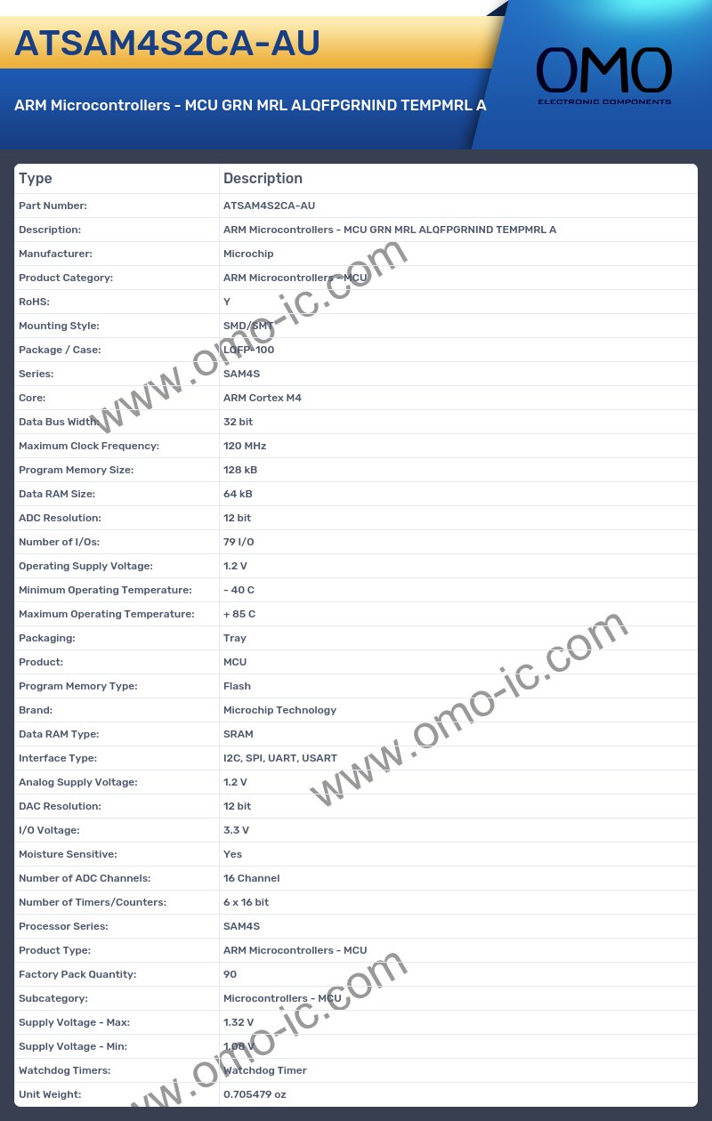 ATSAM4S2CA-AU