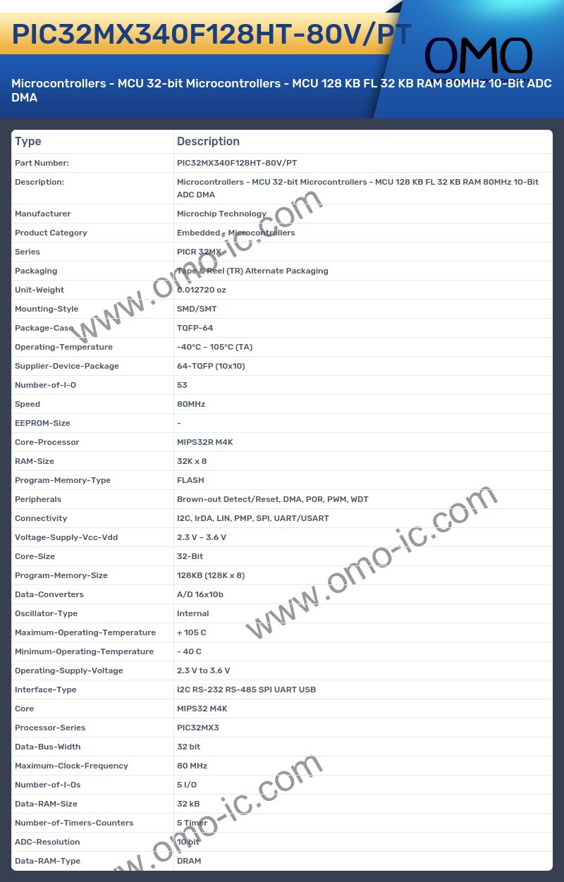 PIC32MX340F128HT-80V/PT