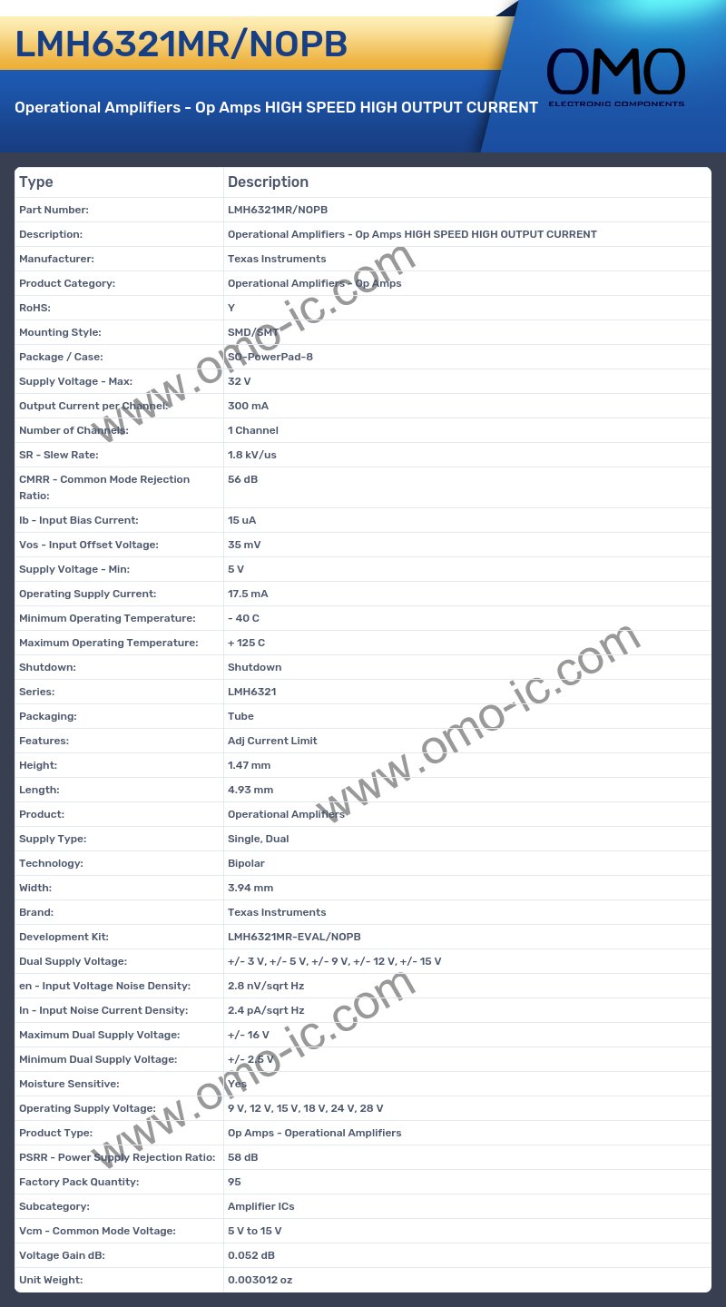 LMH6321MR/NOPB