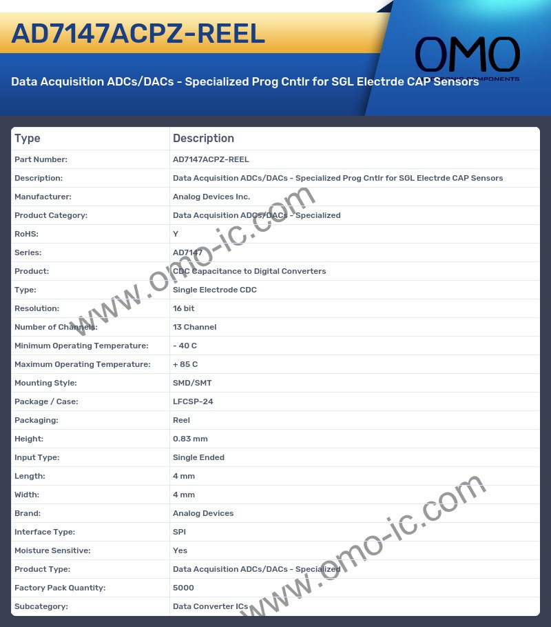 AD7147ACPZ-REEL