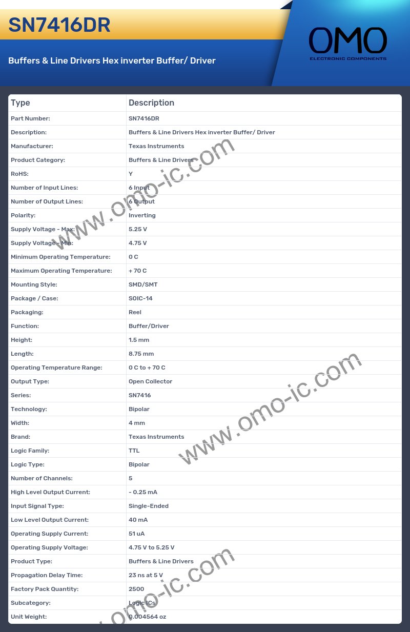 SN7416DR