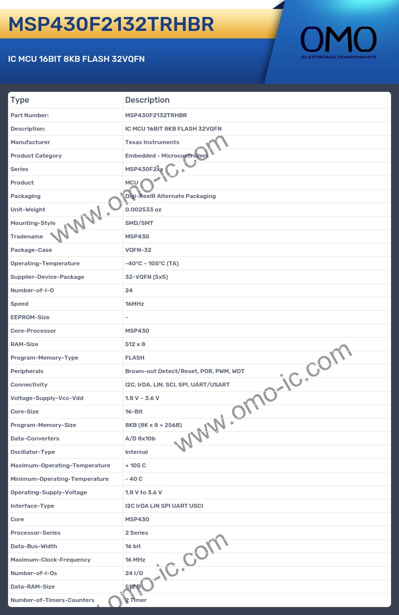 MSP430F2132TRHBR